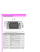 Предварительный просмотр 8 страницы Toyota Display Audio system Owner'S Manual