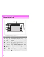 Предварительный просмотр 125 страницы Toyota Display Audio system Owner'S Manual