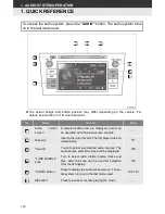 Предварительный просмотр 210 страницы Toyota Display Audio system Owner'S Manual