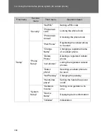 Предварительный просмотр 657 страницы Toyota Display Audio system Owner'S Manual