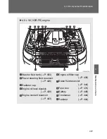 Предварительный просмотр 757 страницы Toyota Display Audio system Owner'S Manual