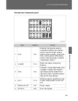 Предварительный просмотр 801 страницы Toyota Display Audio system Owner'S Manual