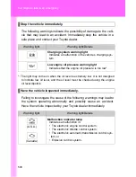 Предварительный просмотр 825 страницы Toyota Display Audio system Owner'S Manual