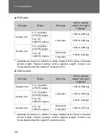 Предварительный просмотр 869 страницы Toyota Display Audio system Owner'S Manual