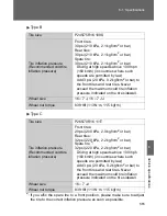 Предварительный просмотр 884 страницы Toyota Display Audio system Owner'S Manual