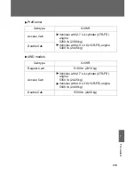 Предварительный просмотр 927 страницы Toyota Display Audio system Owner'S Manual