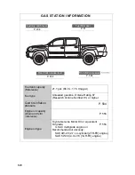 Предварительный просмотр 945 страницы Toyota Display Audio system Owner'S Manual