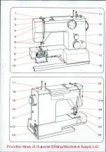 Preview for 4 page of Toyota EC-1 Series Instruction Manual