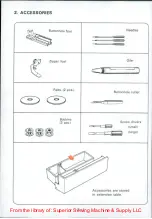 Preview for 6 page of Toyota EC-1 Series Instruction Manual