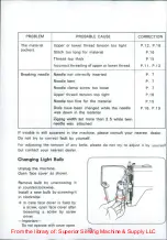 Preview for 38 page of Toyota EC-1 Series Instruction Manual