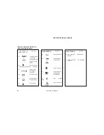 Предварительный просмотр 85 страницы Toyota Echo 2001 Owner'S Manual