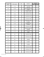 Preview for 24 page of Toyota ECO 26 A-SP20 Instruction Manual