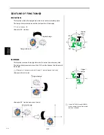 Preview for 80 page of Toyota Expert EPS9000 Instruction Manual