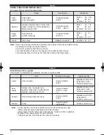 Preview for 56 page of Toyota EZ1-U1-3DLCD User Manual