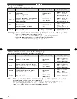 Preview for 58 page of Toyota EZ1-U1-3DLCD User Manual