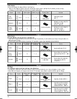 Preview for 70 page of Toyota EZ1-U1-3DLCD User Manual