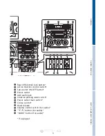 Preview for 5 page of Toyota FJ CRUISER 2010 Quick Reference Manual