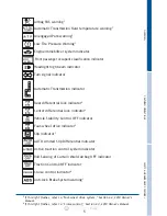 Preview for 7 page of Toyota FJ CRUISER 2010 Quick Reference Manual