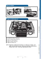 Preview for 9 page of Toyota FJ CRUISER 2010 Quick Reference Manual