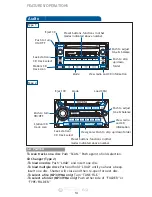 Preview for 16 page of Toyota FJ CRUISER 2010 Quick Reference Manual