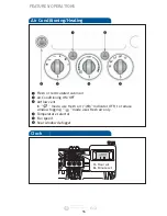 Preview for 18 page of Toyota FJ CRUISER 2010 Quick Reference Manual