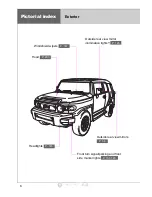 Preview for 35 page of Toyota FJ CRUISER 2010 Quick Reference Manual