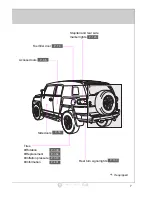 Preview for 36 page of Toyota FJ CRUISER 2010 Quick Reference Manual