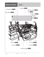 Preview for 39 page of Toyota FJ CRUISER 2010 Quick Reference Manual