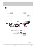 Preview for 40 page of Toyota FJ CRUISER 2010 Quick Reference Manual