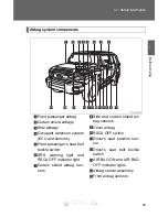 Preview for 106 page of Toyota FJ CRUISER 2010 Quick Reference Manual