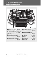 Preview for 315 page of Toyota FJ CRUISER 2010 Quick Reference Manual