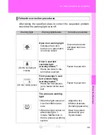 Preview for 377 page of Toyota FJ CRUISER 2010 Quick Reference Manual