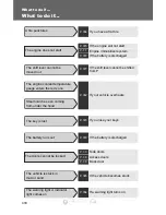 Preview for 447 page of Toyota FJ CRUISER 2010 Quick Reference Manual