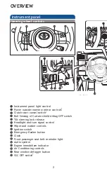 Preview for 4 page of Toyota FJ CRUISER - DATASHEET 2011 Quick Reference Manual