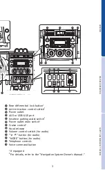 Preview for 5 page of Toyota FJ CRUISER - DATASHEET 2011 Quick Reference Manual