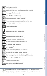 Preview for 7 page of Toyota FJ CRUISER - DATASHEET 2011 Quick Reference Manual