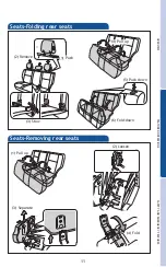 Preview for 13 page of Toyota FJ CRUISER - DATASHEET 2011 Quick Reference Manual