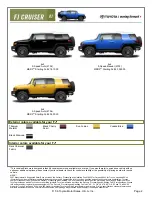 Предварительный просмотр 2 страницы Toyota FJ cruiser Brochure & Specs