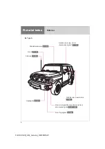 Предварительный просмотр 7 страницы Toyota FJ cruiser Owner'S Manual