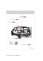 Предварительный просмотр 8 страницы Toyota FJ cruiser Owner'S Manual