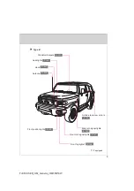 Предварительный просмотр 10 страницы Toyota FJ cruiser Owner'S Manual