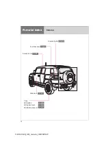 Предварительный просмотр 11 страницы Toyota FJ cruiser Owner'S Manual