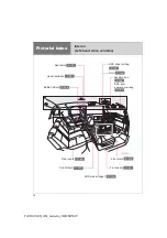 Предварительный просмотр 13 страницы Toyota FJ cruiser Owner'S Manual