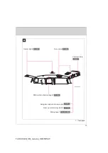 Предварительный просмотр 14 страницы Toyota FJ cruiser Owner'S Manual