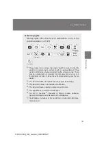 Предварительный просмотр 162 страницы Toyota FJ cruiser Owner'S Manual