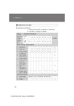 Предварительный просмотр 395 страницы Toyota FJ cruiser Owner'S Manual