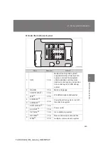 Предварительный просмотр 450 страницы Toyota FJ cruiser Owner'S Manual