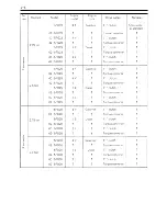 Preview for 6 page of Toyota FORKLIFT 5FD 7 0-30 Series Manual