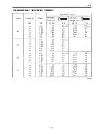 Preview for 11 page of Toyota FORKLIFT 5FD 7 0-30 Series Manual