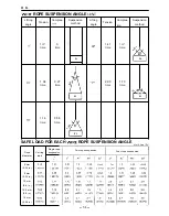 Preview for 16 page of Toyota FORKLIFT 5FD 7 0-30 Series Manual